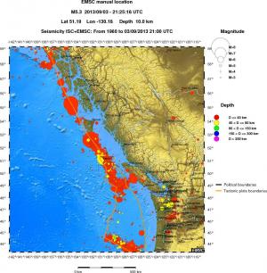 wide historical seismicity