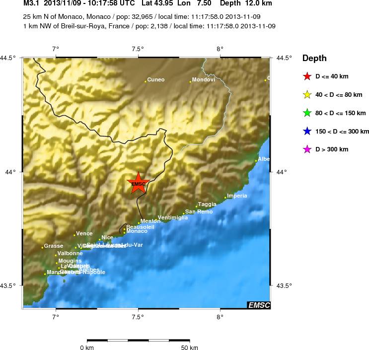 Local View