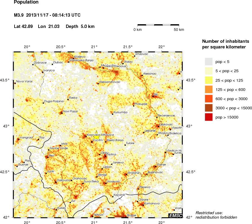 population