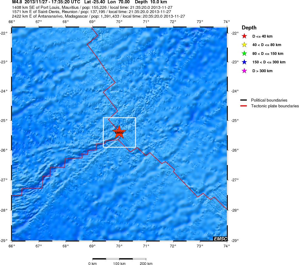 Regional View