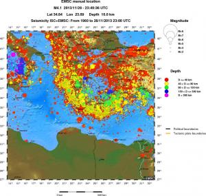 wide historical seismicity