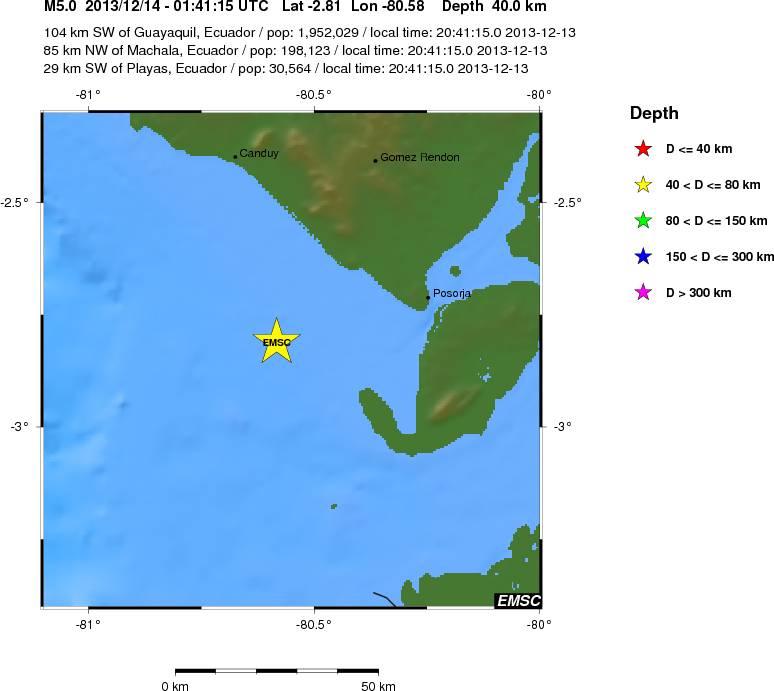 Local View