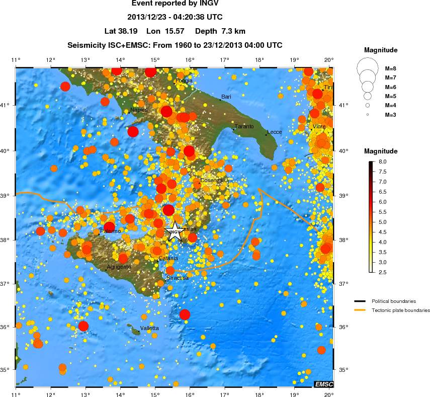 regional magnitude historical seismicity