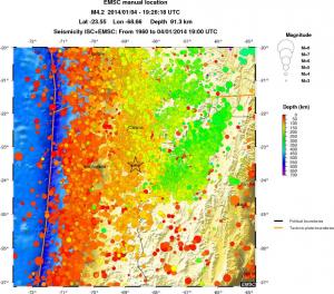 regional depth historical seismicity