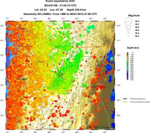 regional depth historical seismicity