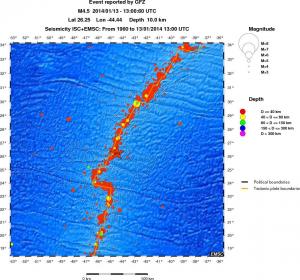wide historical seismicity
