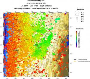 regional depth historical seismicity