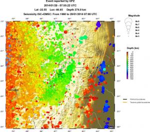 regional depth historical seismicity