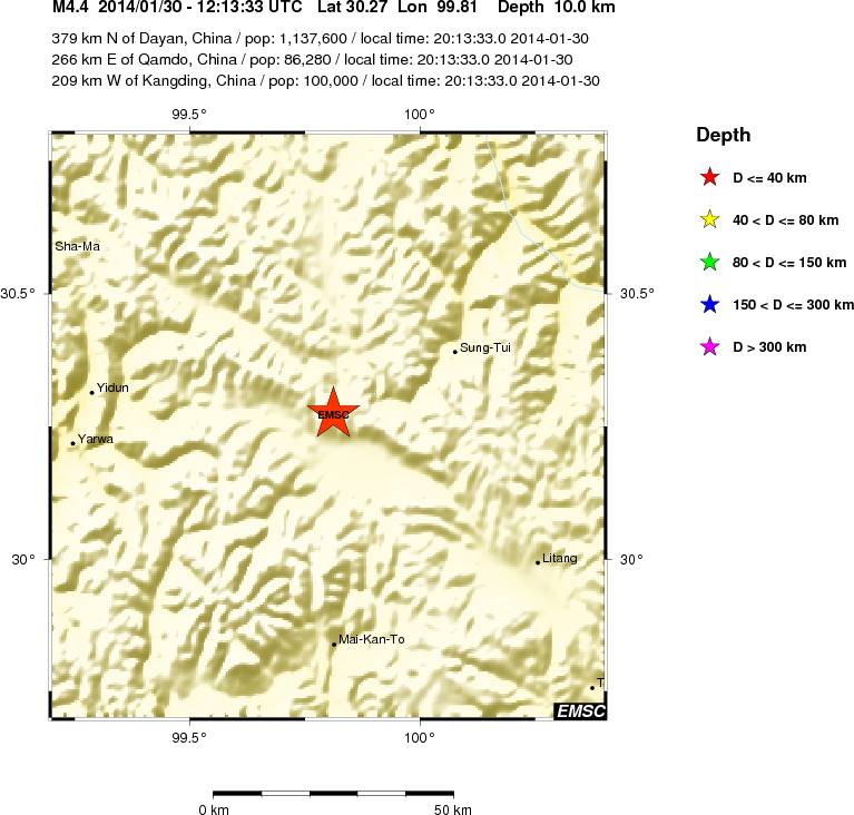 Local View