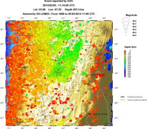 regional depth historical seismicity