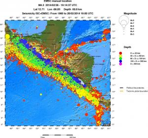 wide historical seismicity