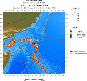 wide historical seismicity