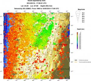 regional depth historical seismicity