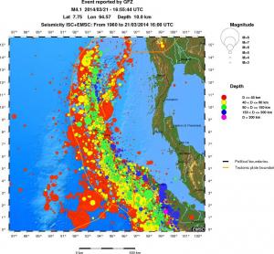 wide historical seismicity