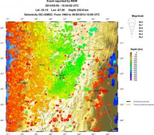 regional depth historical seismicity