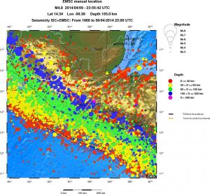 regional historical seismicity