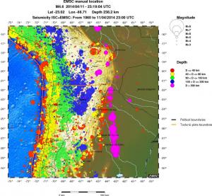 wide historical seismicity