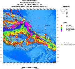wide historical seismicity