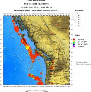 wide historical seismicity