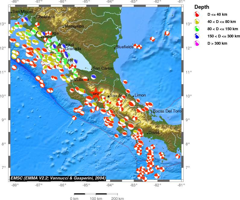 Regional moment Tensor