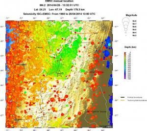 regional depth historical seismicity