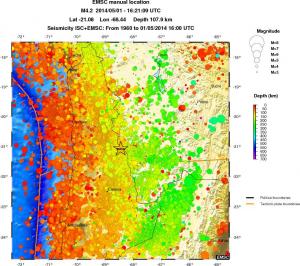 regional depth historical seismicity