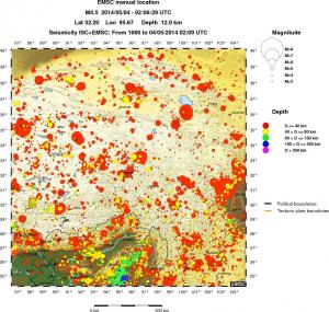 wide historical seismicity