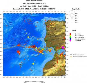 wide historical seismicity