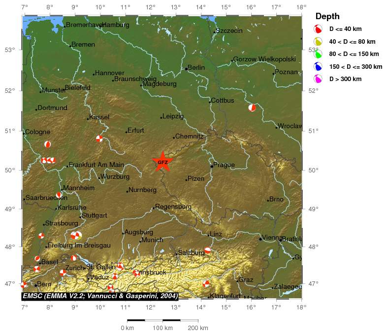 Regional moment Tensor