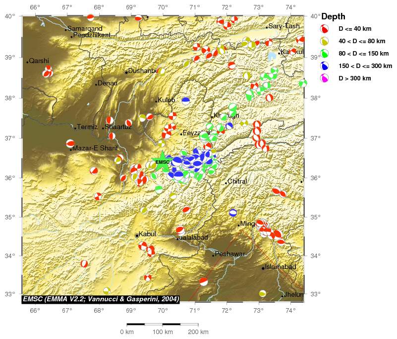 Regional moment Tensor