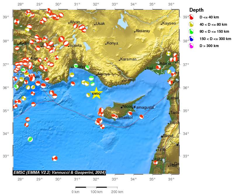Regional moment Tensor