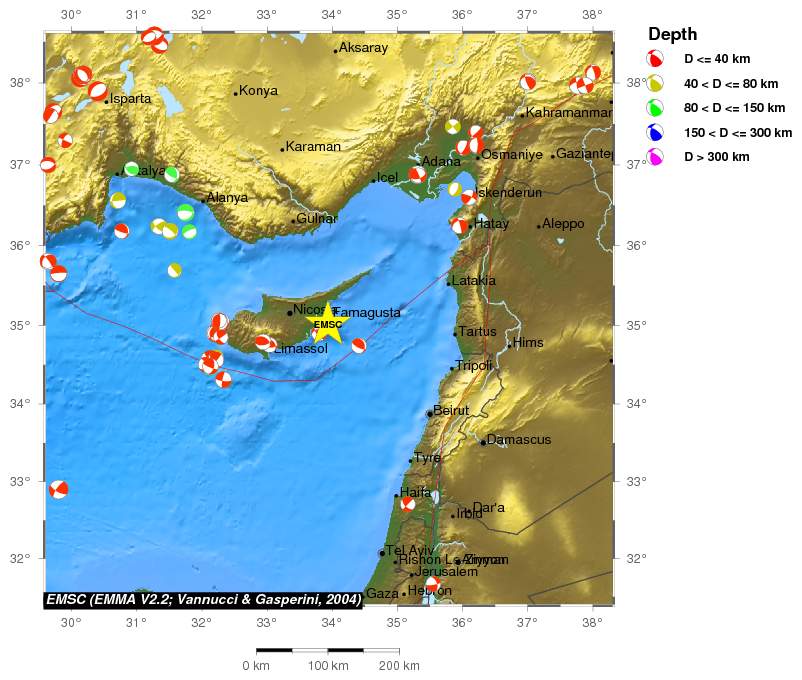 Regional moment Tensor