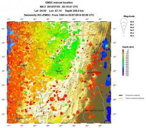regional depth historical seismicity