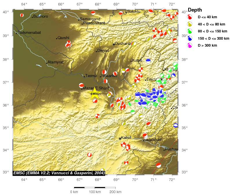 Regional moment Tensor