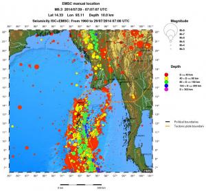 wide historical seismicity