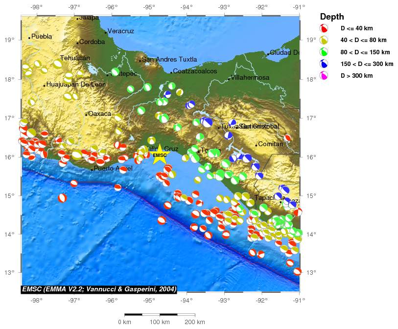 Regional moment Tensor