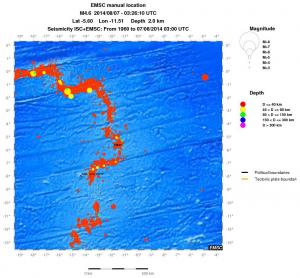 wide historical seismicity