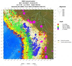 wide historical seismicity