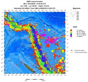 wide historical seismicity