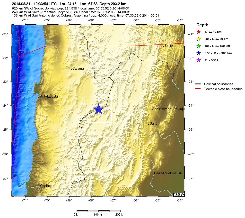 Regional View