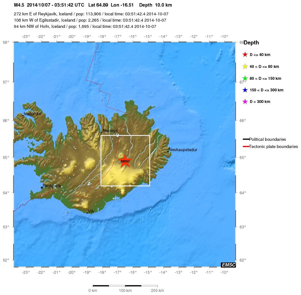 Regional View