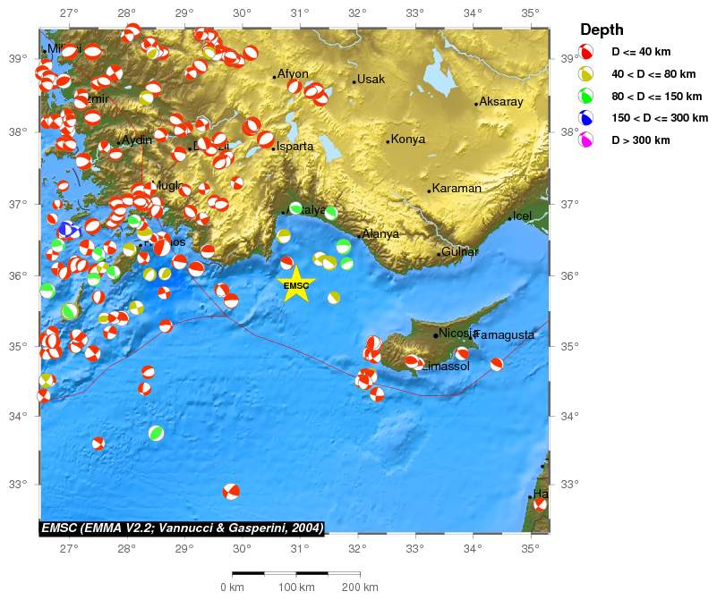 Regional moment Tensor