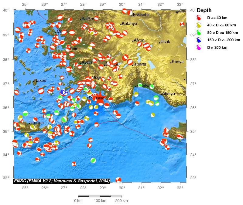 Regional moment Tensor