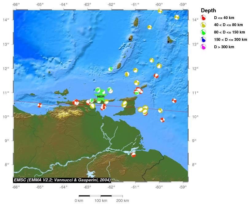 Regional moment Tensor