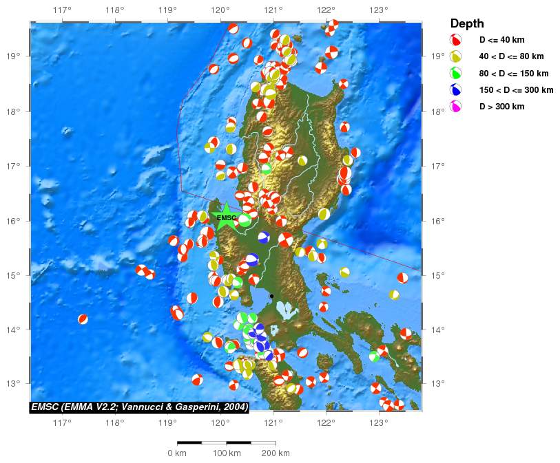 Regional moment Tensor
