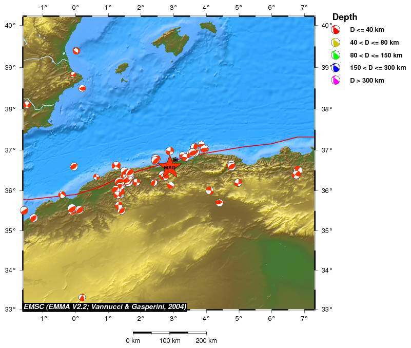 Regional moment Tensor