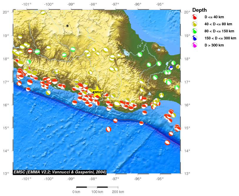 Regional moment Tensor
