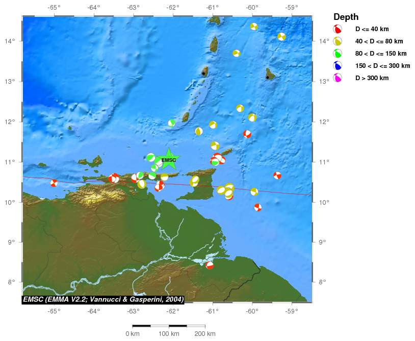Regional moment Tensor