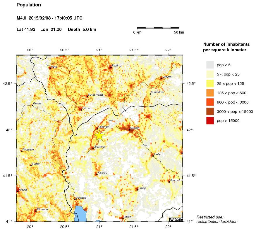 population
