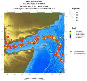 wide historical seismicity